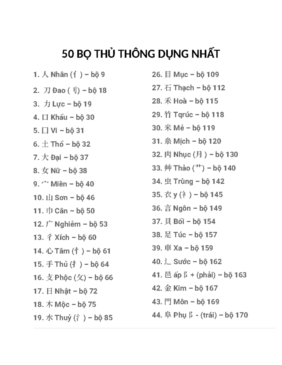 50 BỘ THỦ Thông DỤNG NHẤT - 50 BỘ THỦ THÔNG DỤNG NHẤT 人 Nhân (亻) – bộ 刀 ...