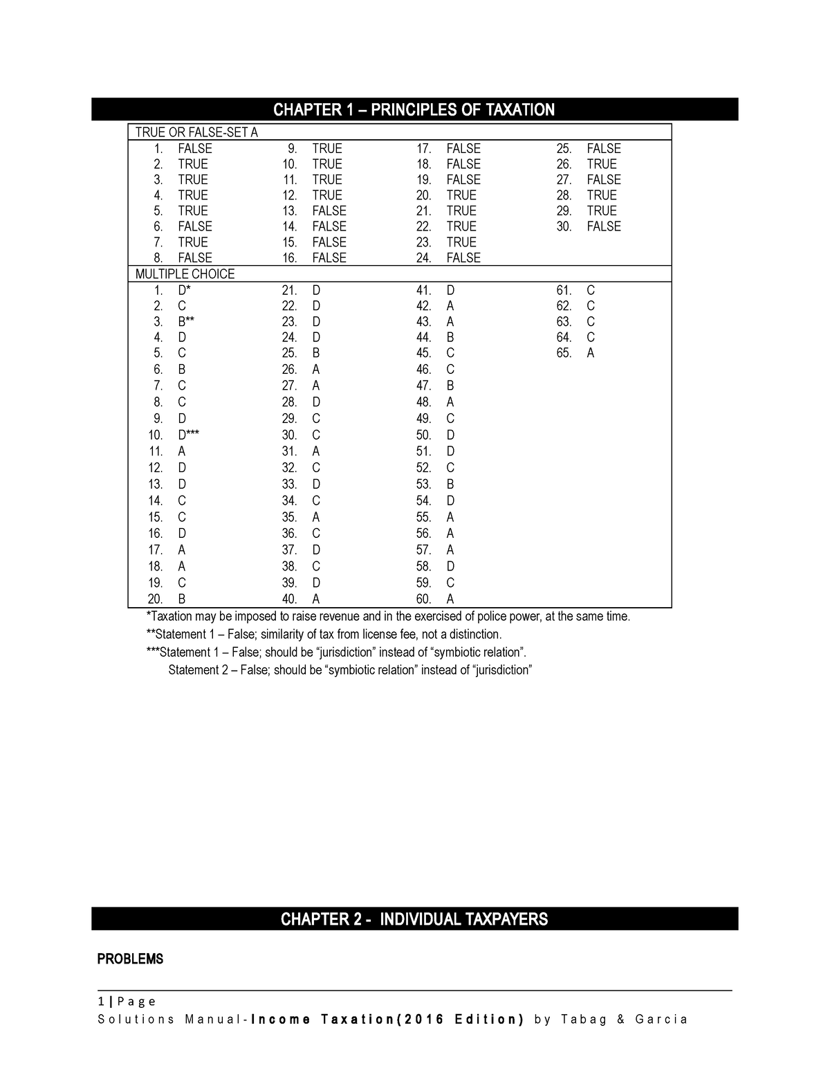 income-taxation-answer-key-chapters-1-7-chapter-1-principles-of