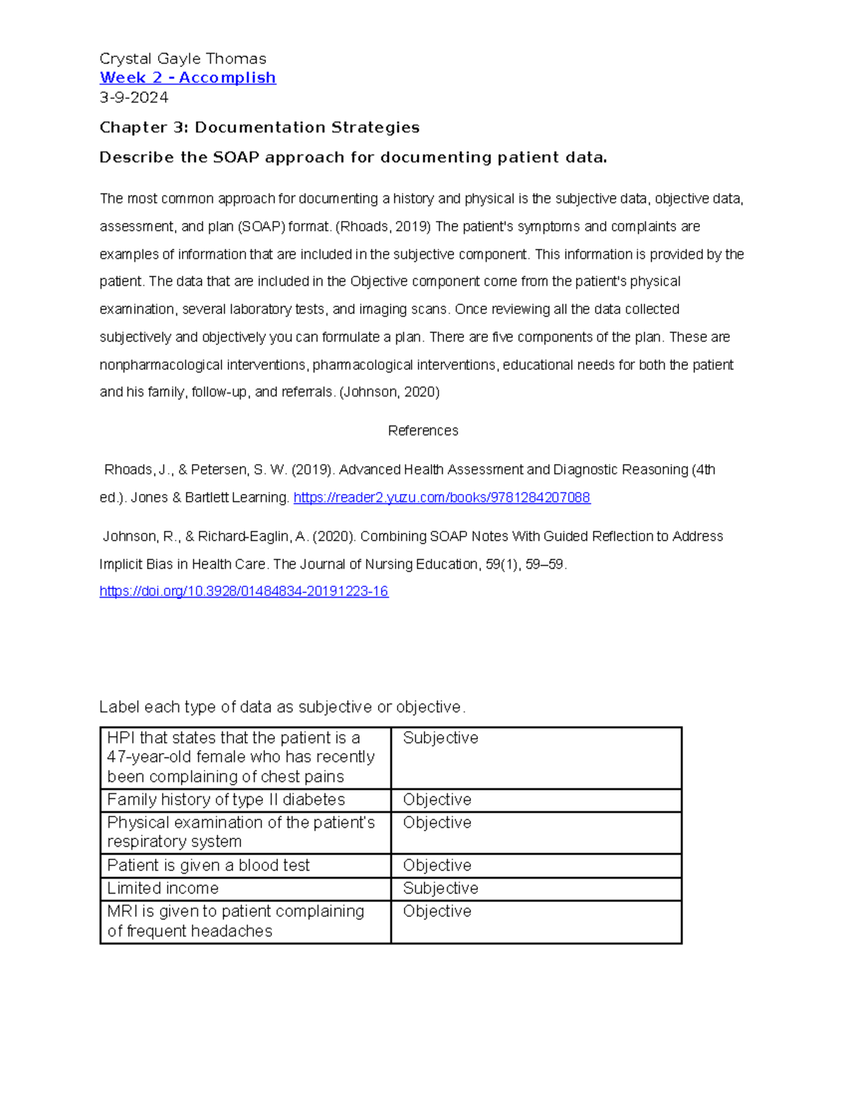 advanced health assessment week 6 assignment