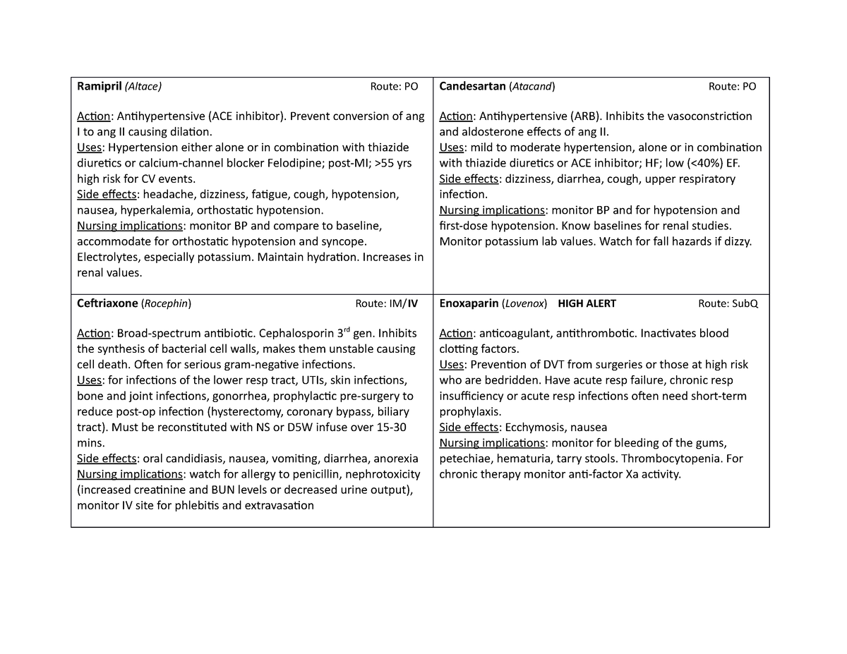 Med cards - Ramipril (Altace) Route: PO Action: Antihypertensive (ACE ...