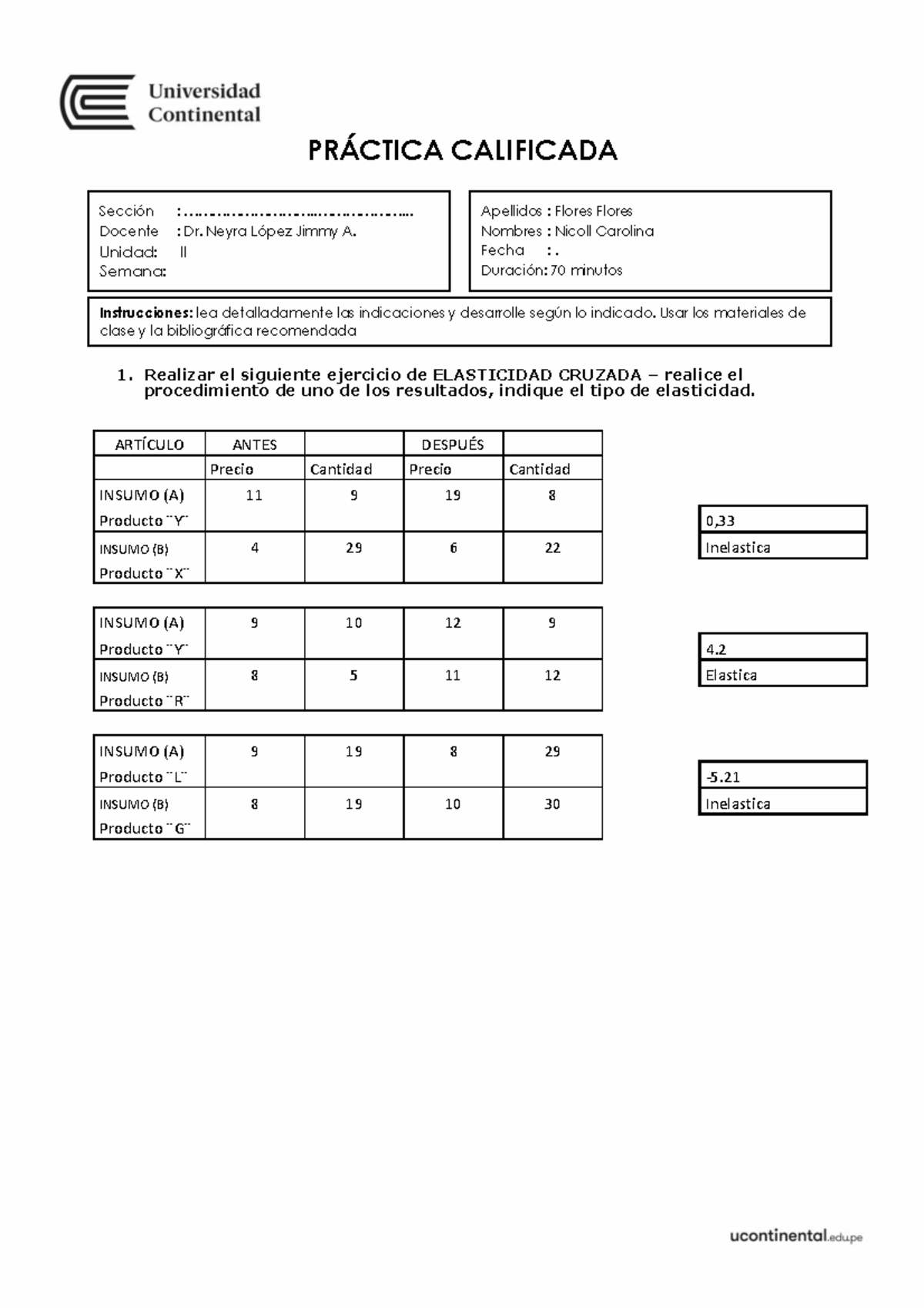 Practica Elasticiades - SIN Resolver - PRÁCTICA CALIFICADA 1. Realizar ...