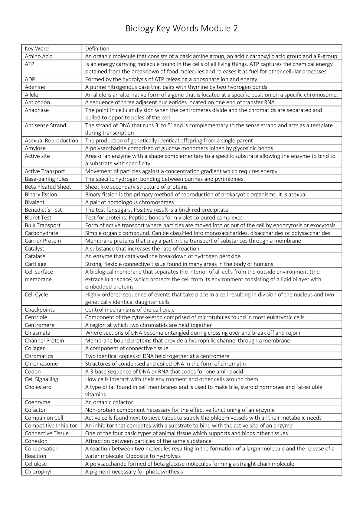 biology-module-2-key-word-key-word-definition-amino-acid-an-organic