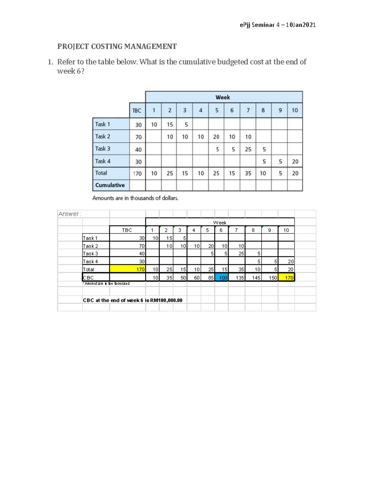 international management assignment example