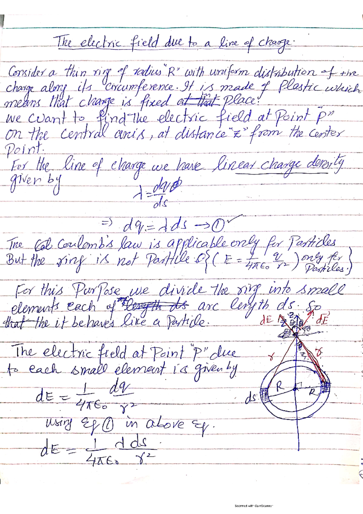 AP Lec 5 Notes - The electric field due to a line of change. Consider a ...
