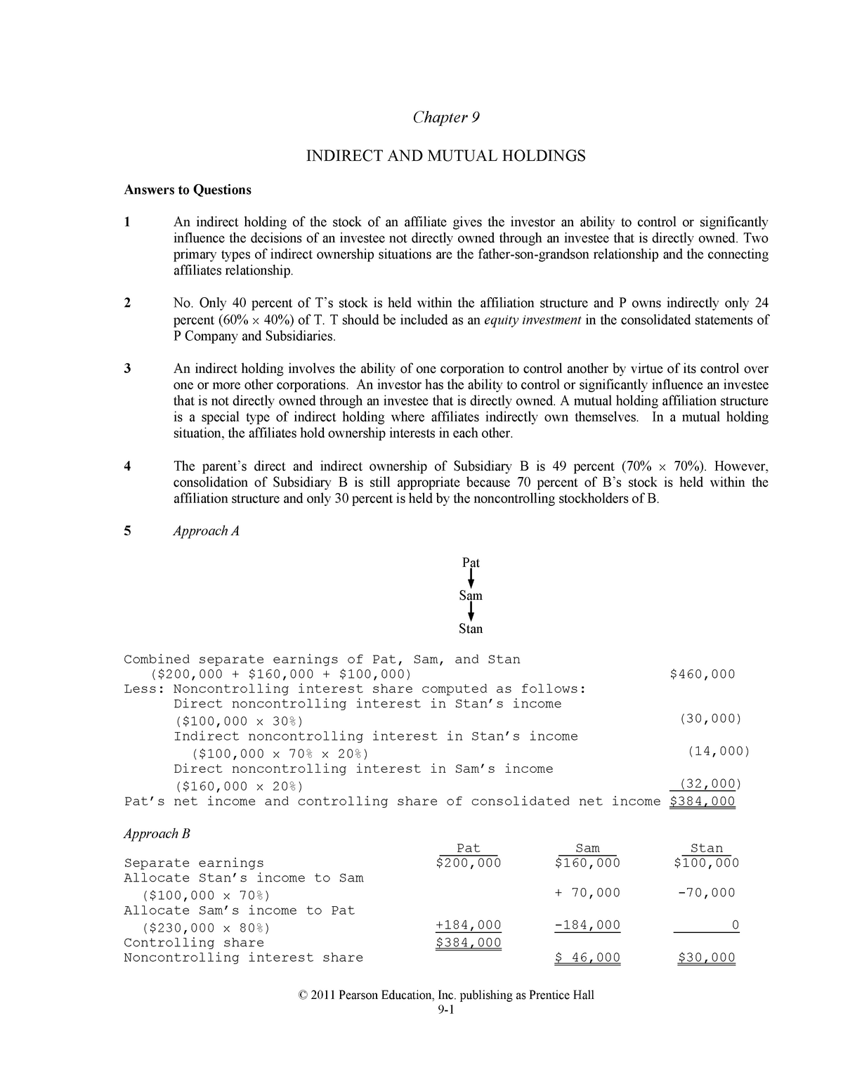 Solution Manual Advanced Accounting 11e By Beams 09 Chapter Studocu