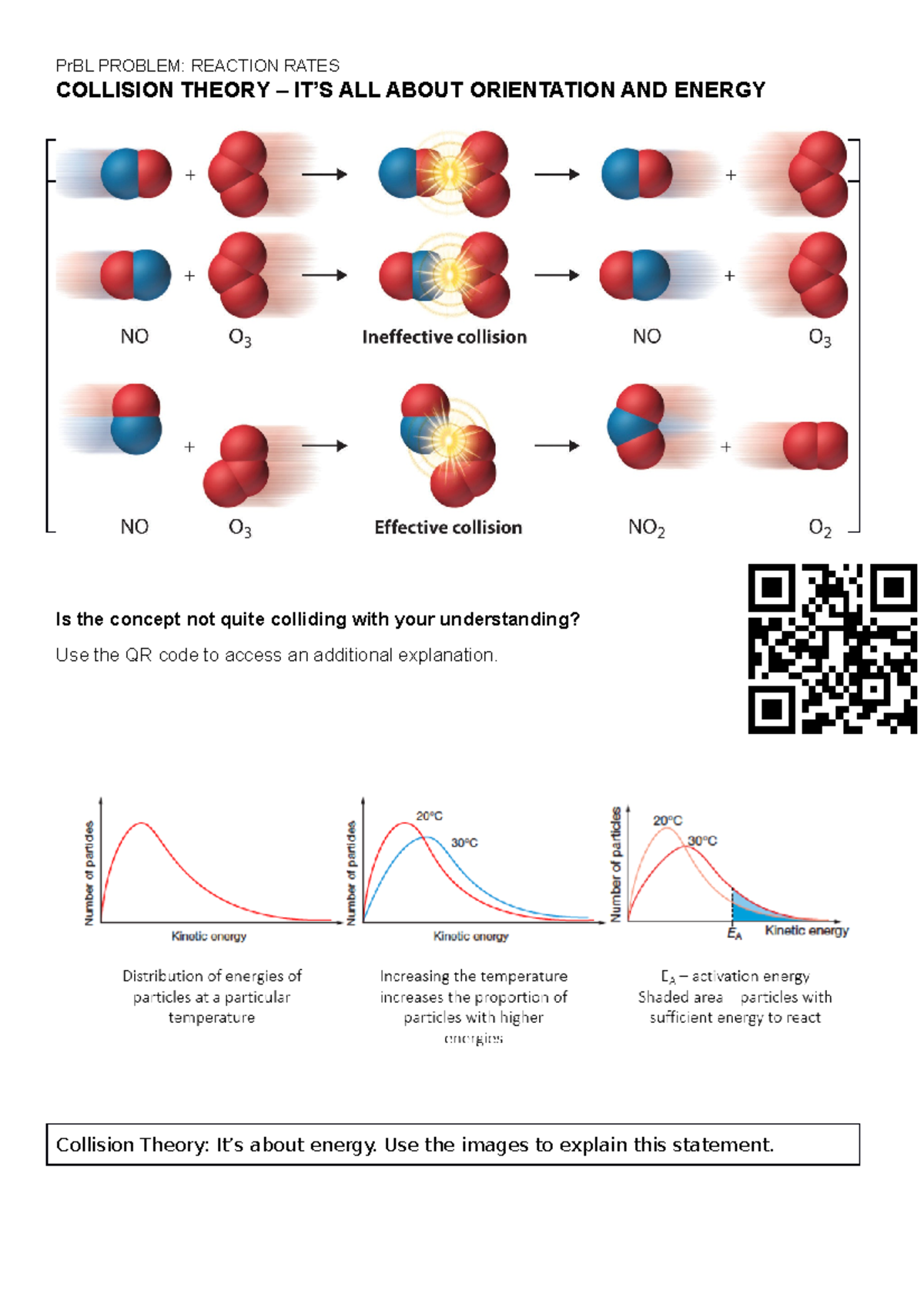 Collision Theory - It's all about orientation and energy - PrBL PROBLEM ...