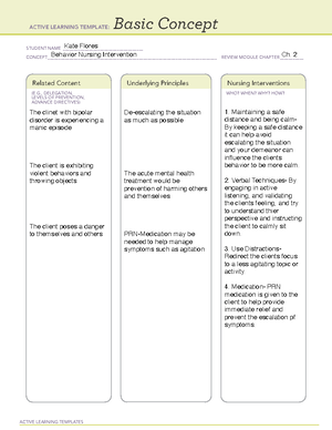 Basic concept restricted - RNSG-1128 - ACTIVE LEARNING TEMPLATES Basic ...
