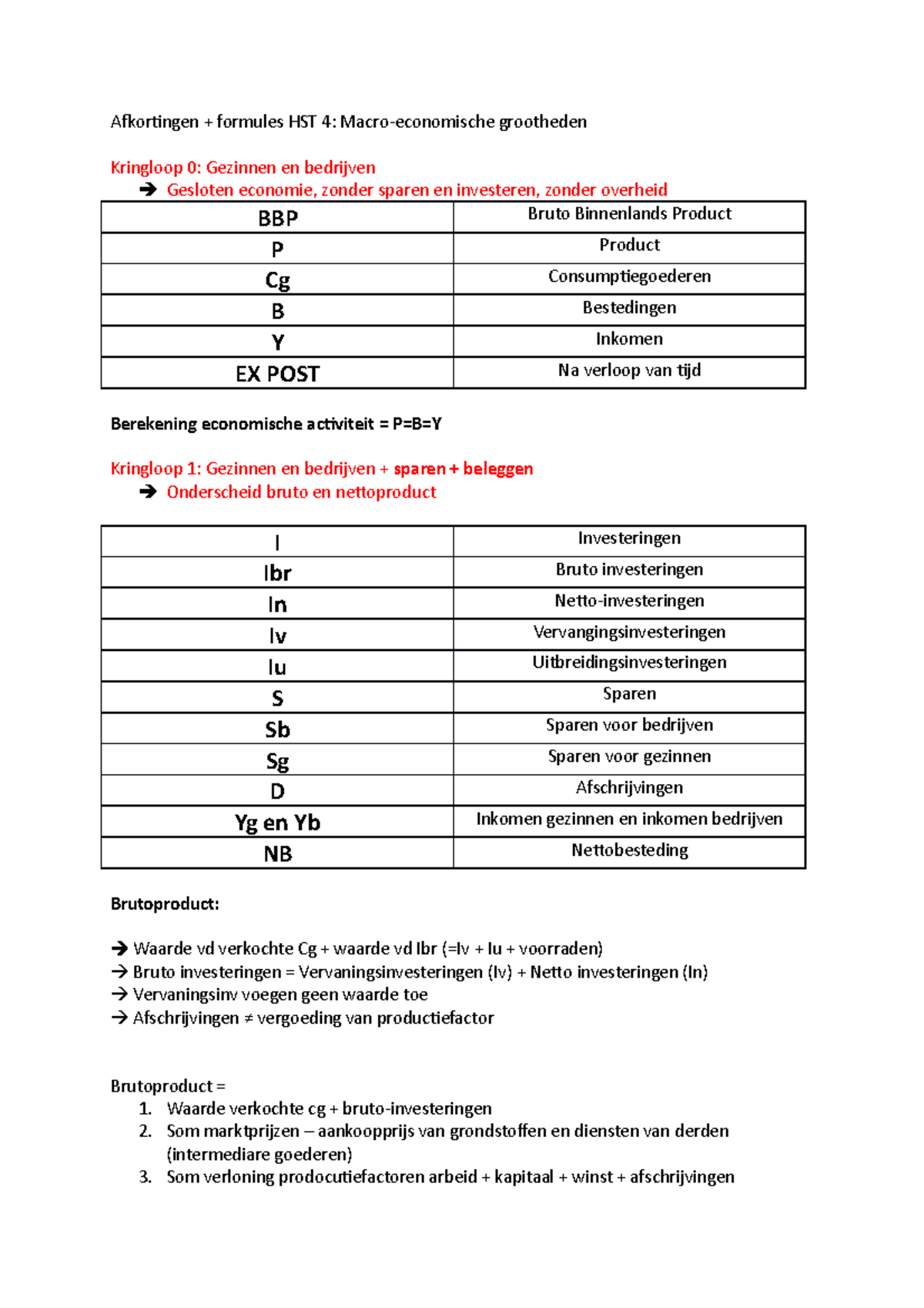 H4 formules en afkortingen van hoofdstuk 4 omtrent Afkortingen