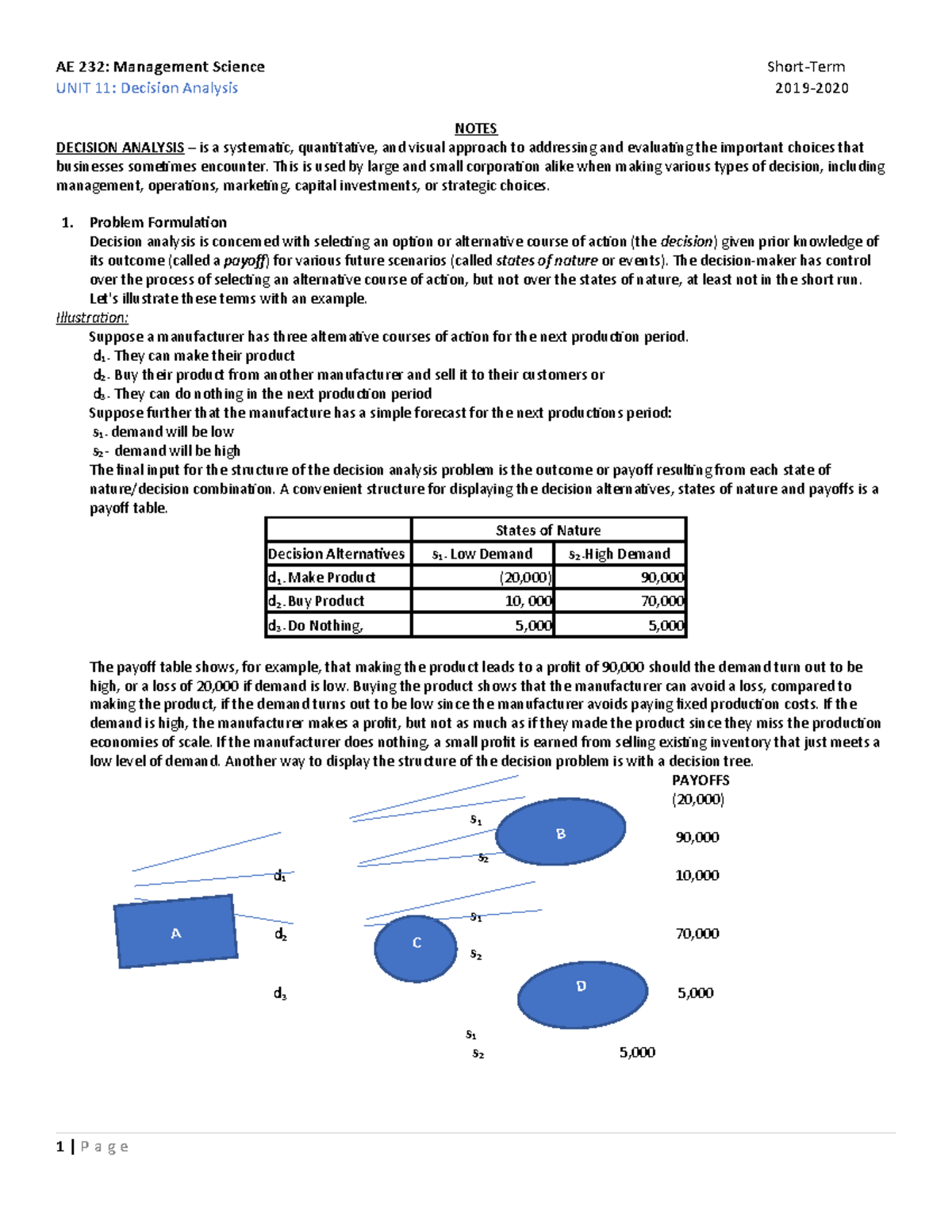 481915506-decision-analysis-notes-ae-232-docx-unit-11-decision