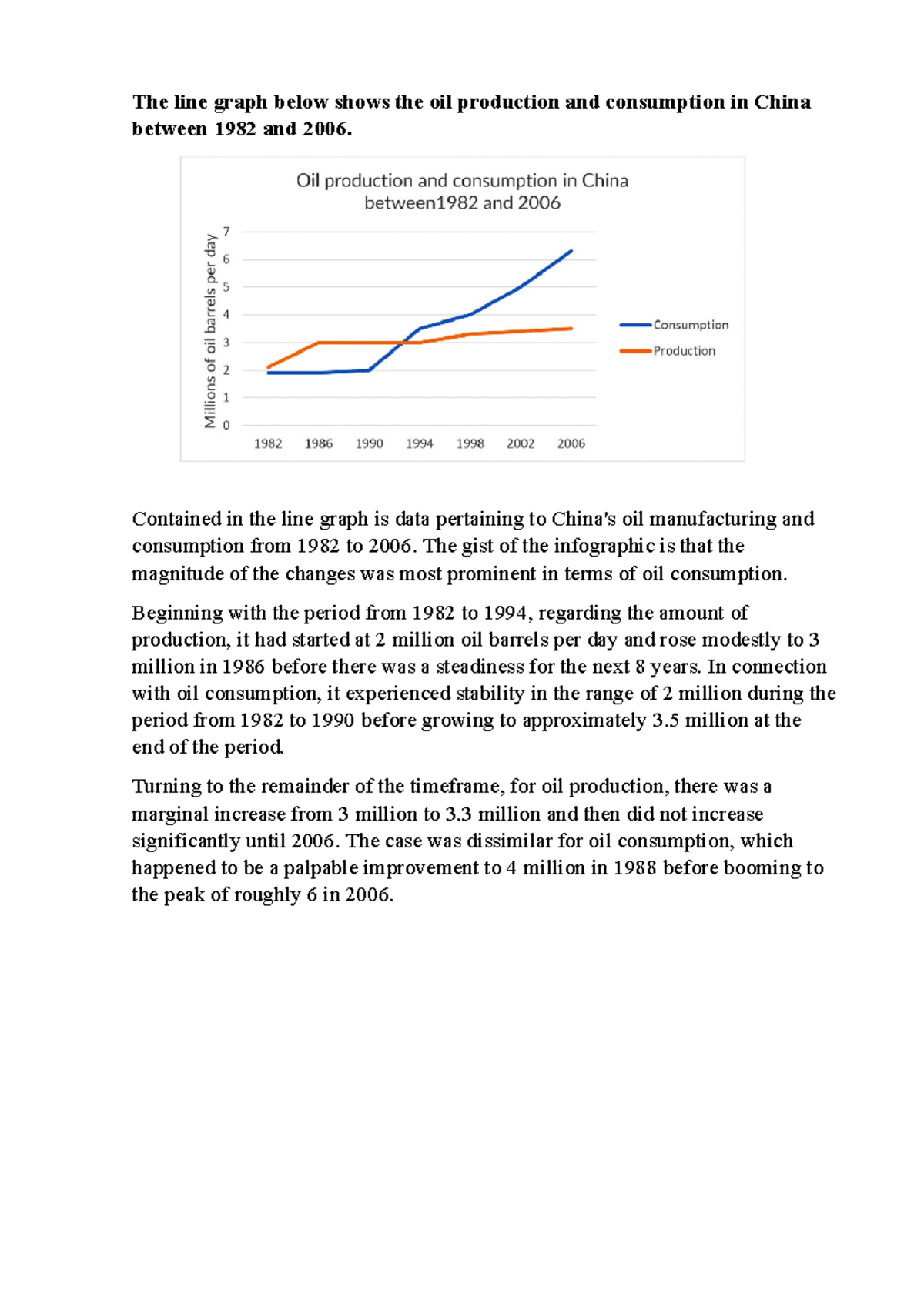 Luyện Writing task 1 - dffffffffffffffffffffff - The line graph below ...