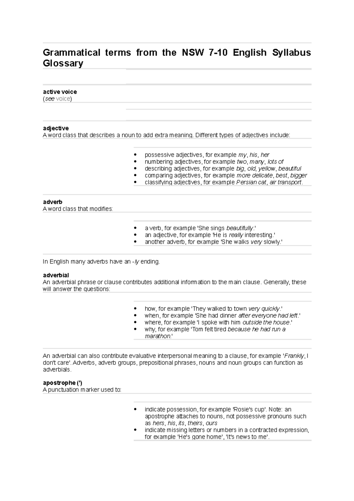 Grammar terms from the NSW 7 - Grammatical terms from the NSW 7-10 ...