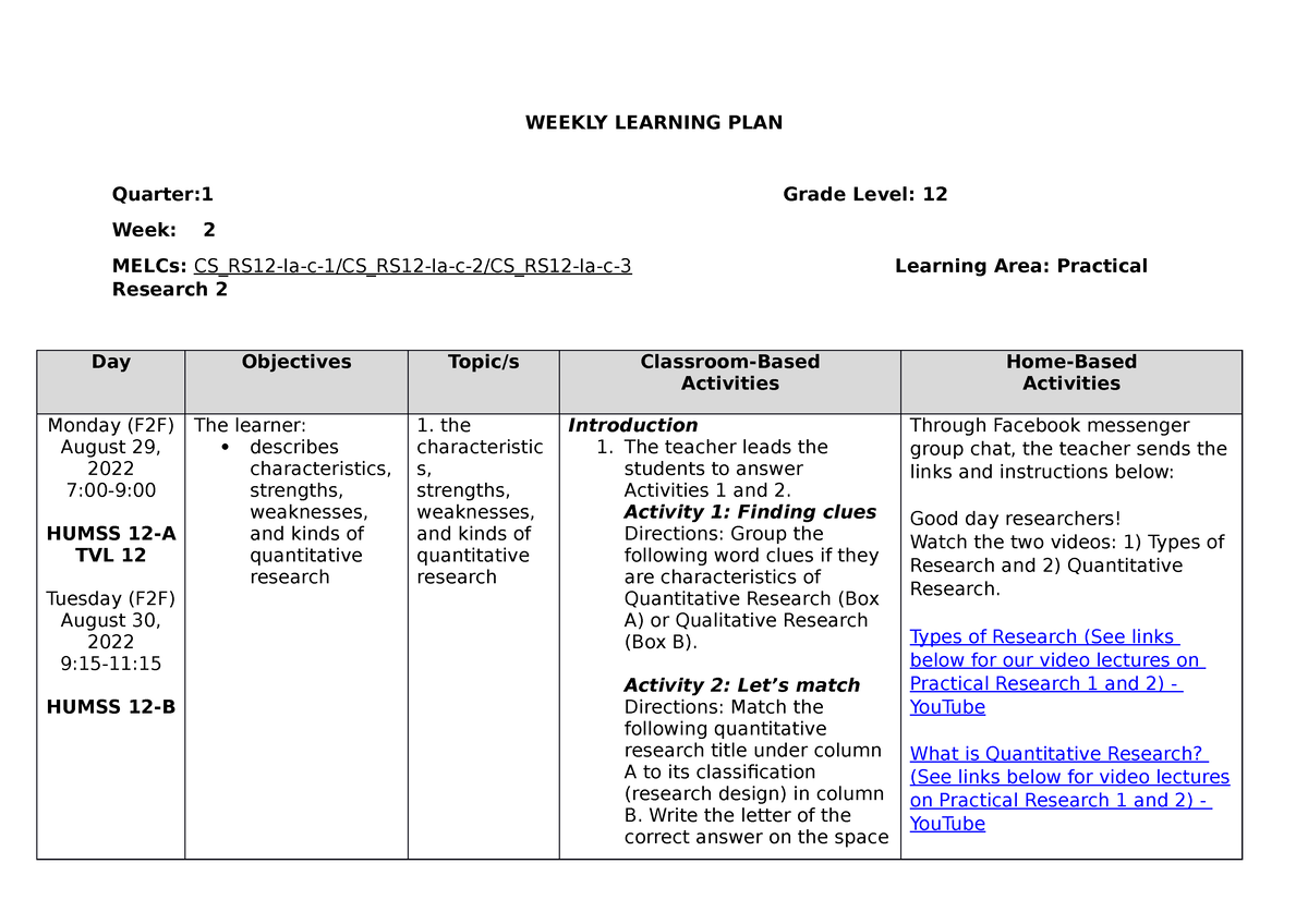 Weekly Learning Plan Wlp Deped Tambayan Theme Loader 9529