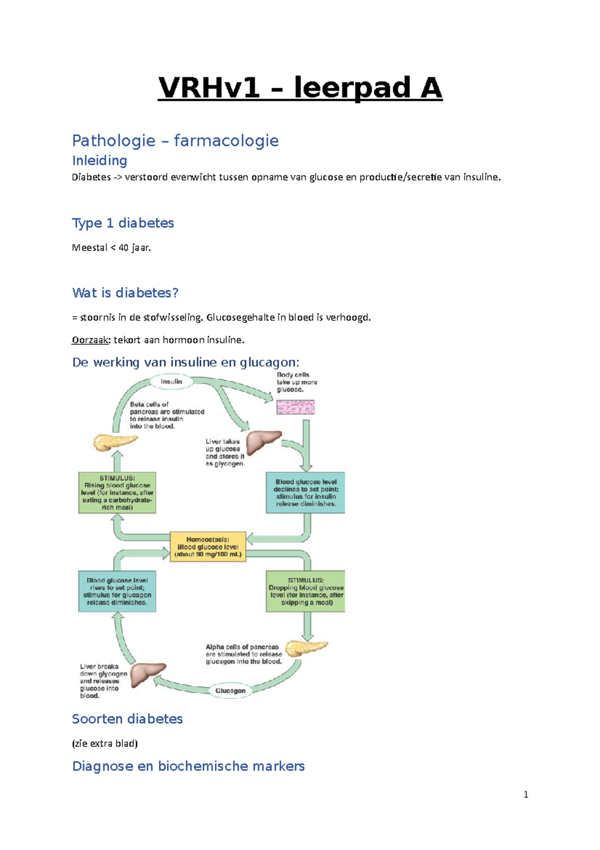 VRHv1 Samenvatting Leerpad A - VRHv1 – Leerpad A Pathologie ...