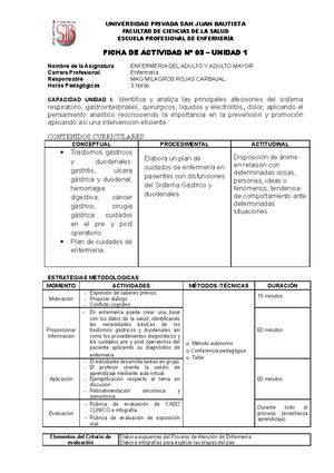 Gu A De Capacitaci N Para At La Jornada De Formaci N Continua A