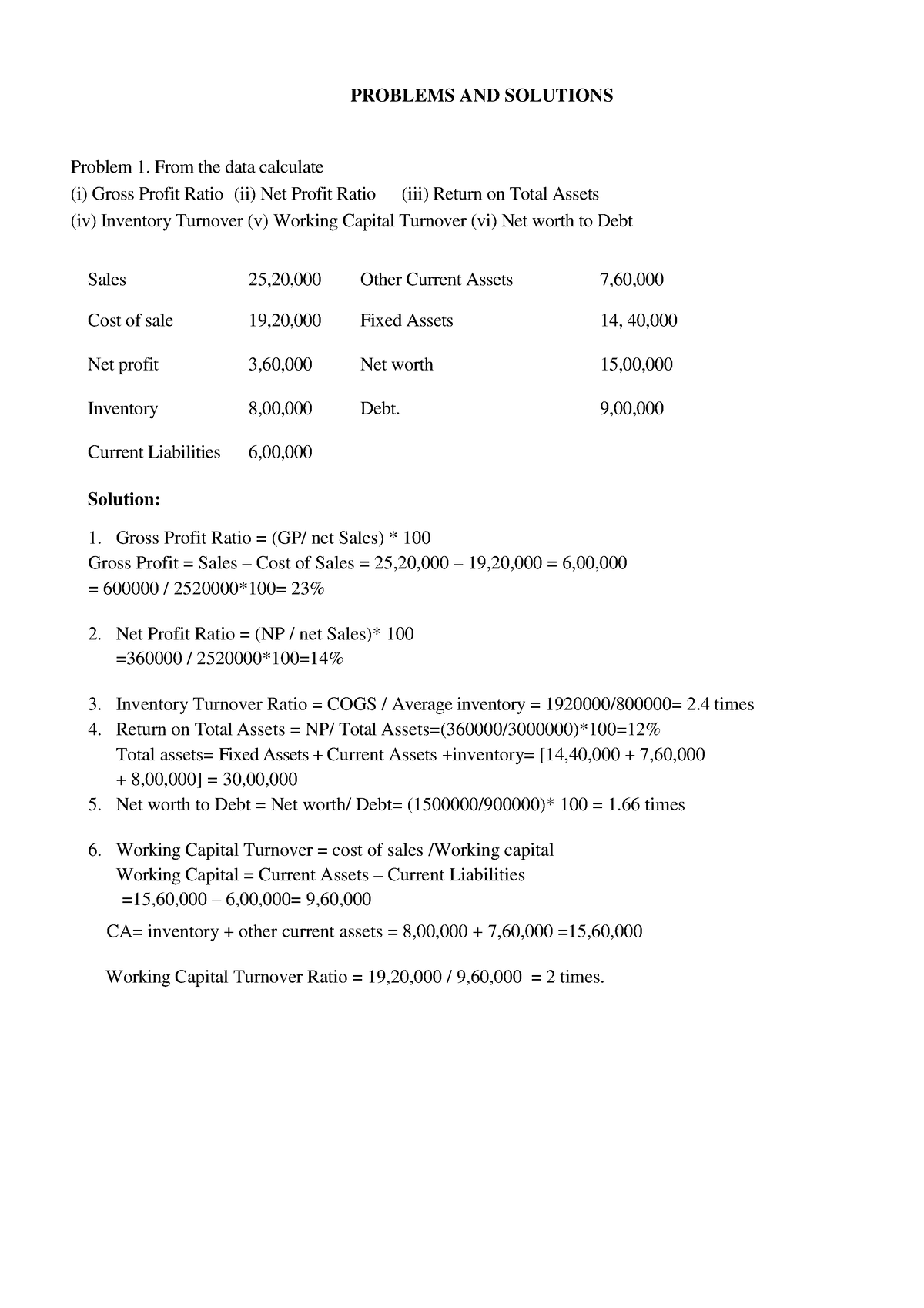 financial-accounting-problems-and-solutions-problem-1-from-the-data