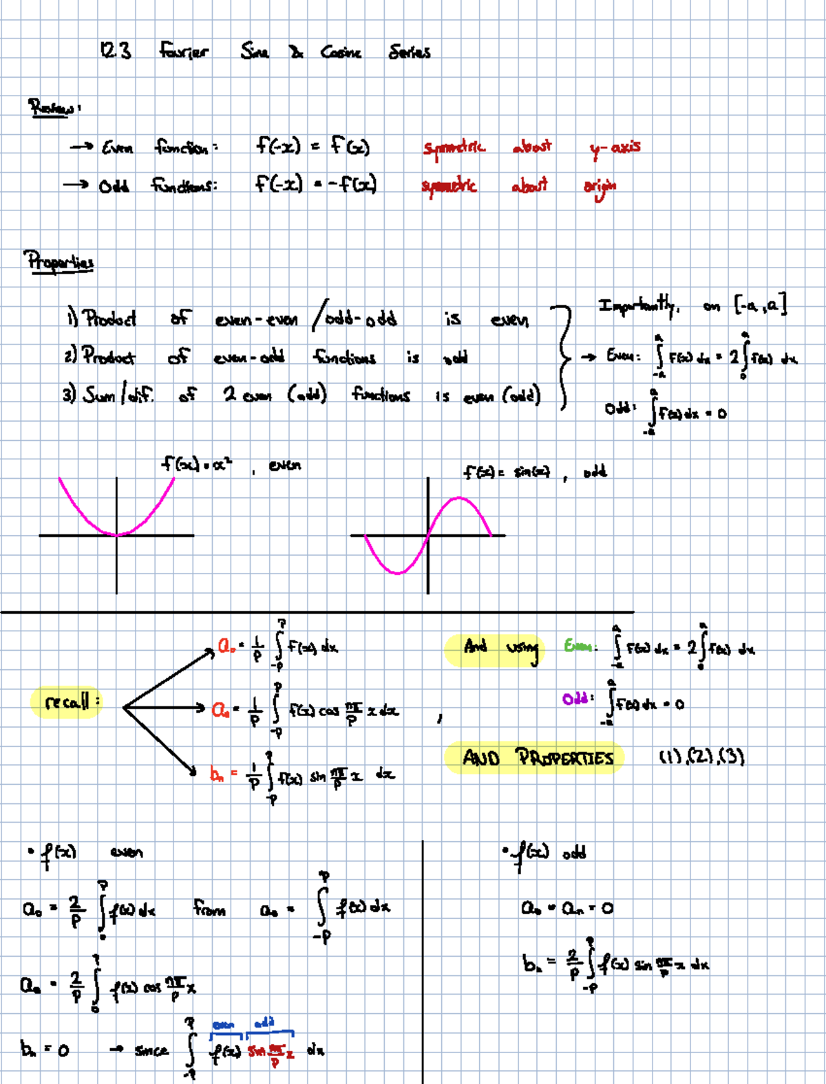 Tutorial 8 notes - 12 Fourier Sine Cosine Series Review Even function ...