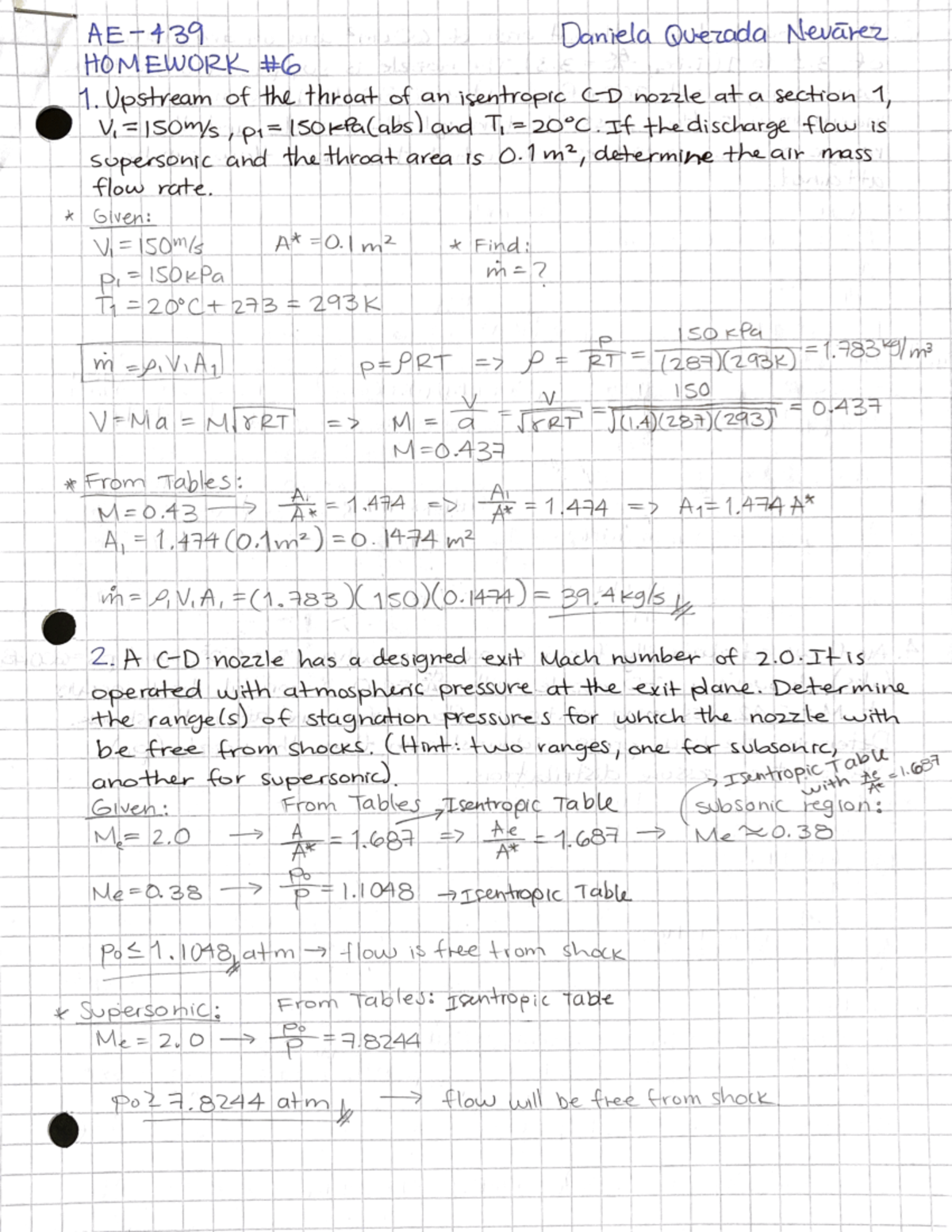 Aerodynamics II HW6 - Homework problems that help to study for exams ...