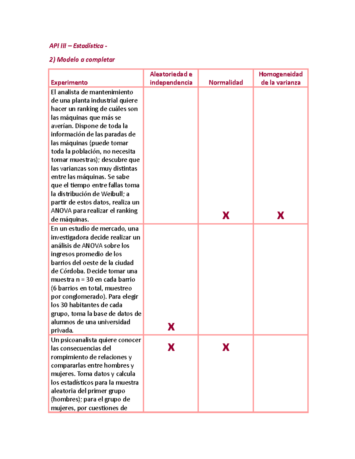 API N3 Estadistica II - API III – Estadística - Modelo a completar ...
