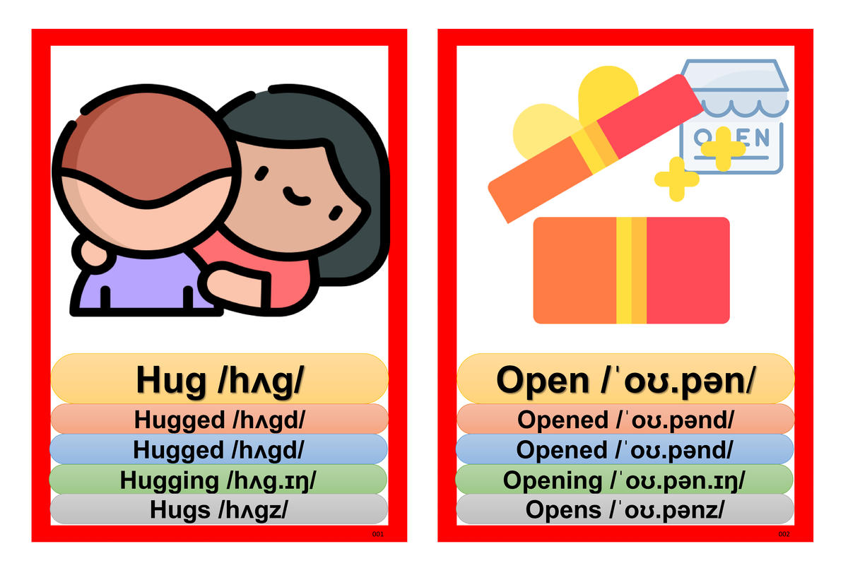 100 Verbs Hug /hʌg/ Hugged /hʌgd/ Hugged /hʌgd/ Hugging /hʌg.ɪŋ/ Hugs