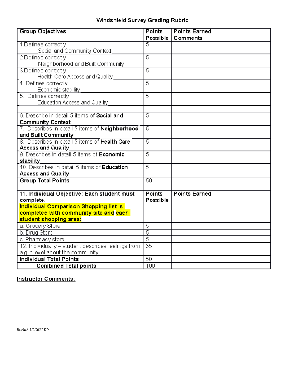 Rubric Windshield Survey Group and Individaul - Windshield Survey ...