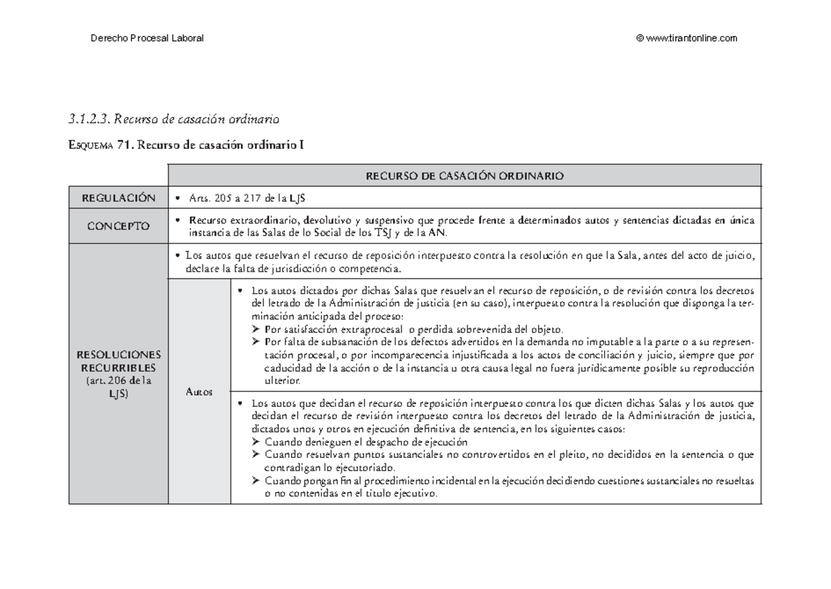 Recurso Casacion Ordinario - 3.1.2. Recurso De Casación Ordinario ...