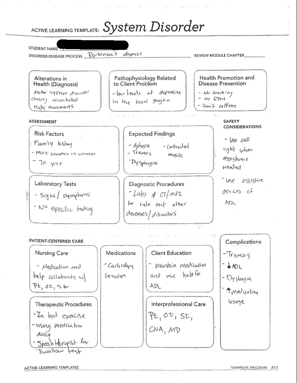 Templates for pharmacology - NR-293 - Chamberlain University - Studocu