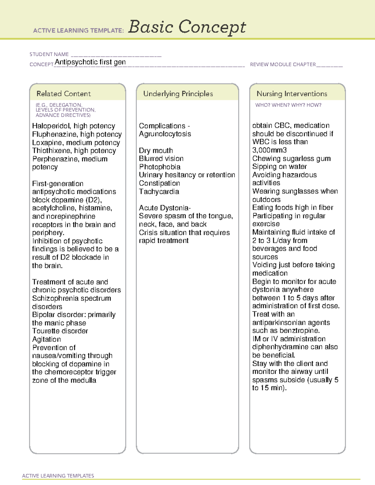 Basic concept Antipsychotic - 2214 - ACTIVE LEARNING TEMPLATES Basic ...