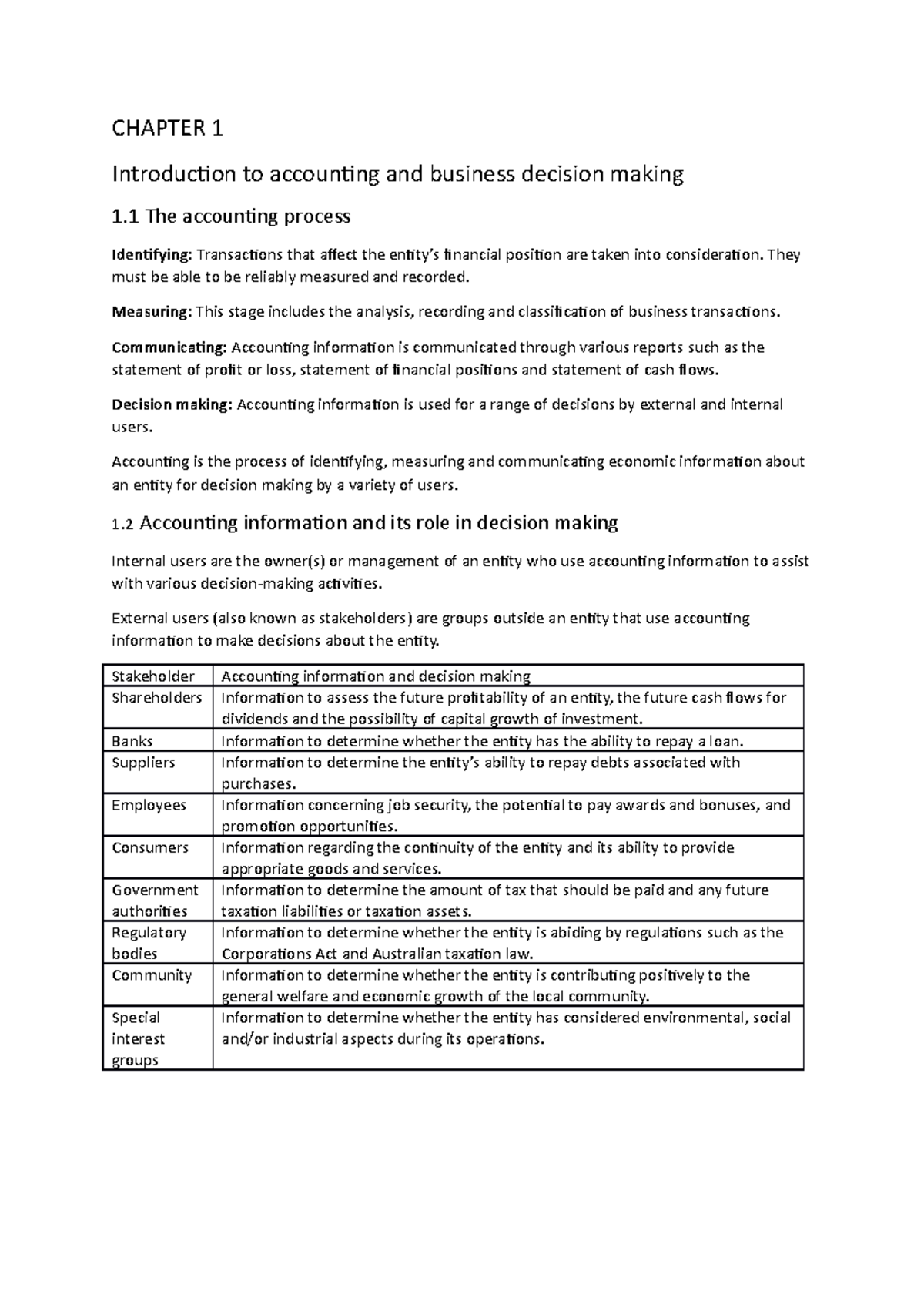 Revision notes for ACCT Chapter 1-3 - CHAPTER 1 Introduction to ...
