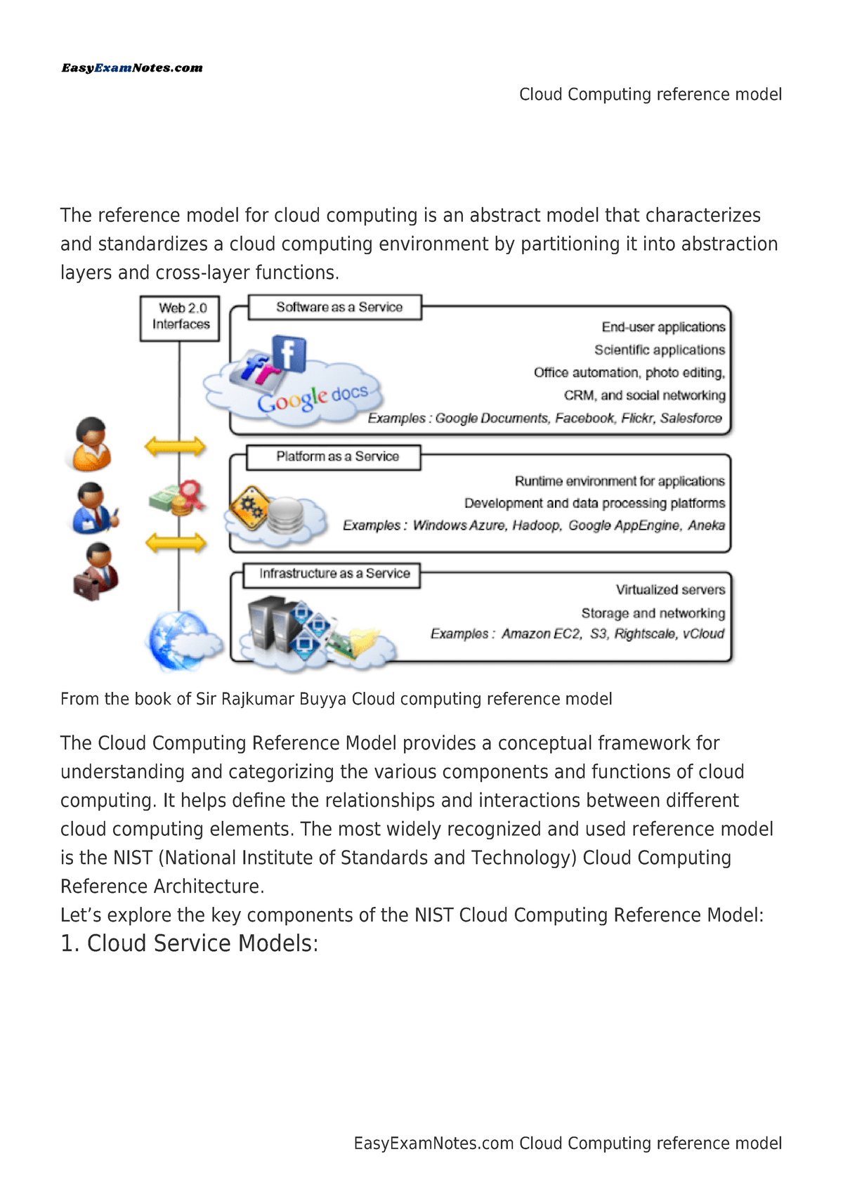 Cloud Computing Reference Model From The Book Of Sir Rajkumar Buyya Cloud Computing Reference 3844