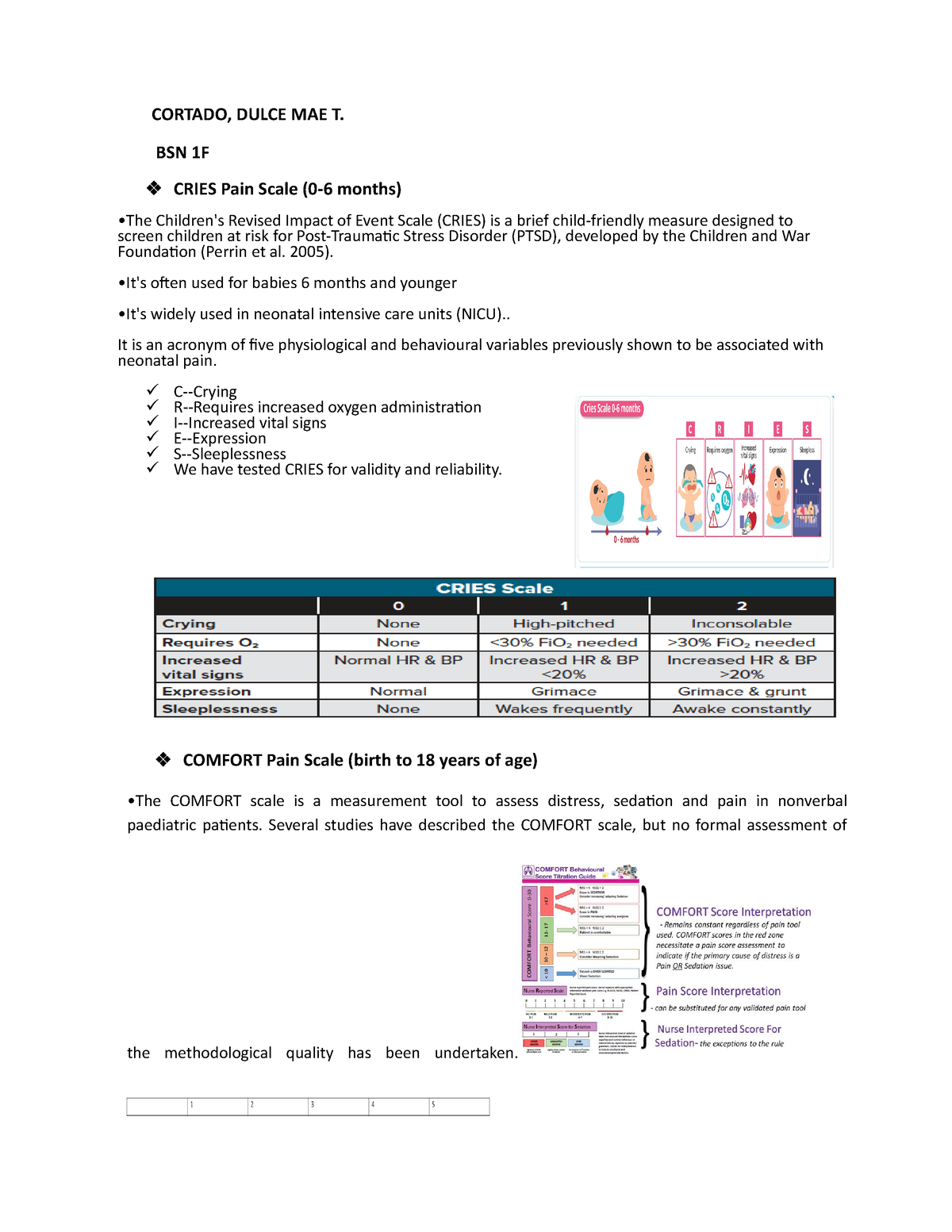 different-pain-scales-cries-pain-scale-0-6-months-the-children-s