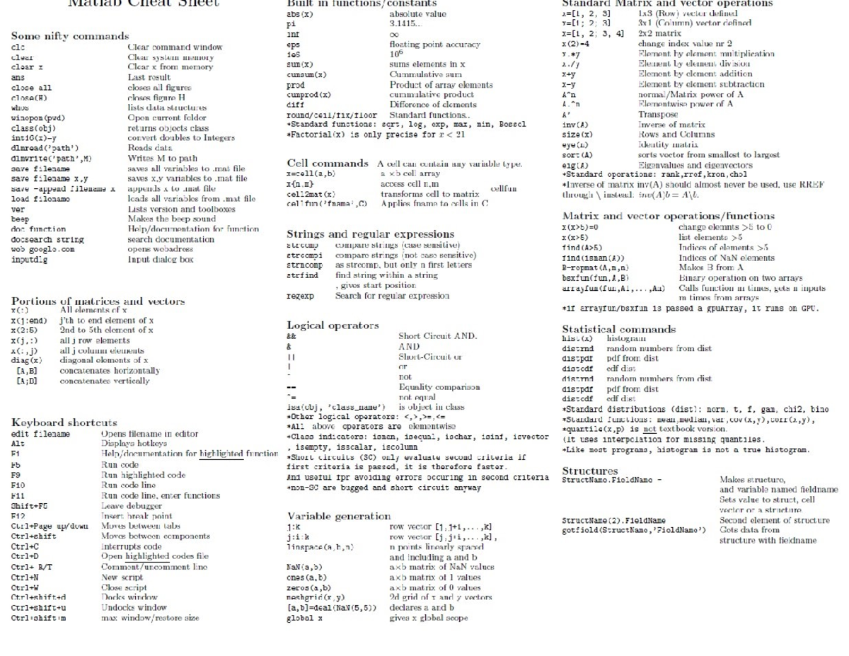 matlab-conversion-to-string-from-table-design-talk