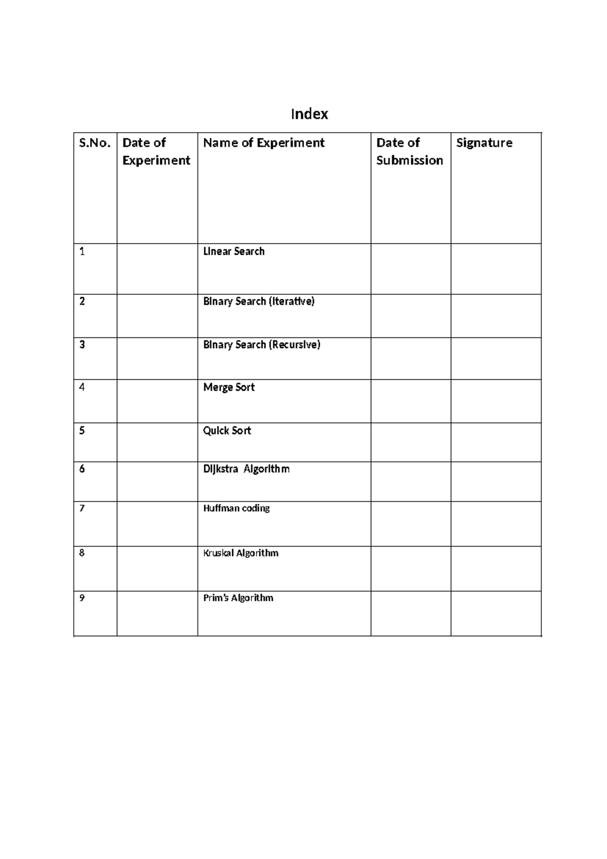 ADA file 1 - Analysis and design algorithm lab work - Index S. Date of ...