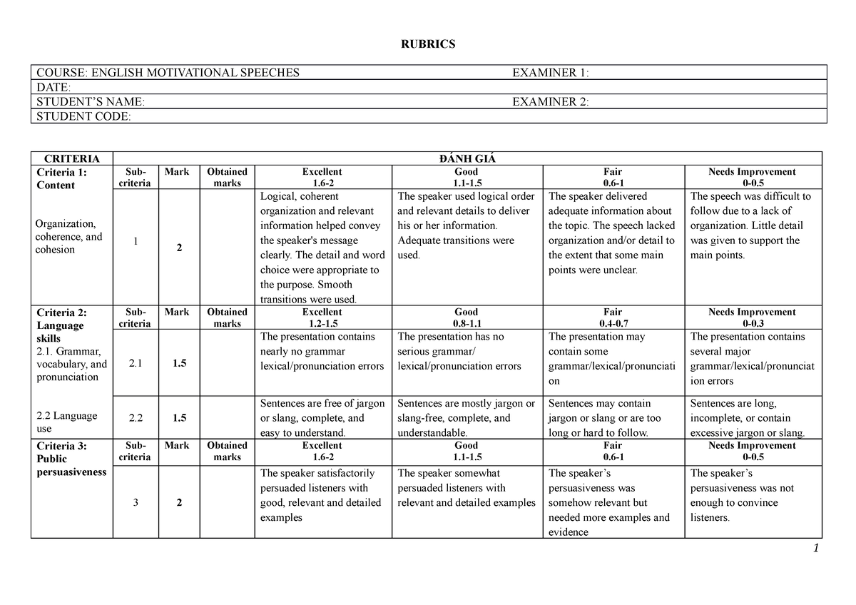 ems-rubric-marking-scheme-rubrics-course-english-motivational