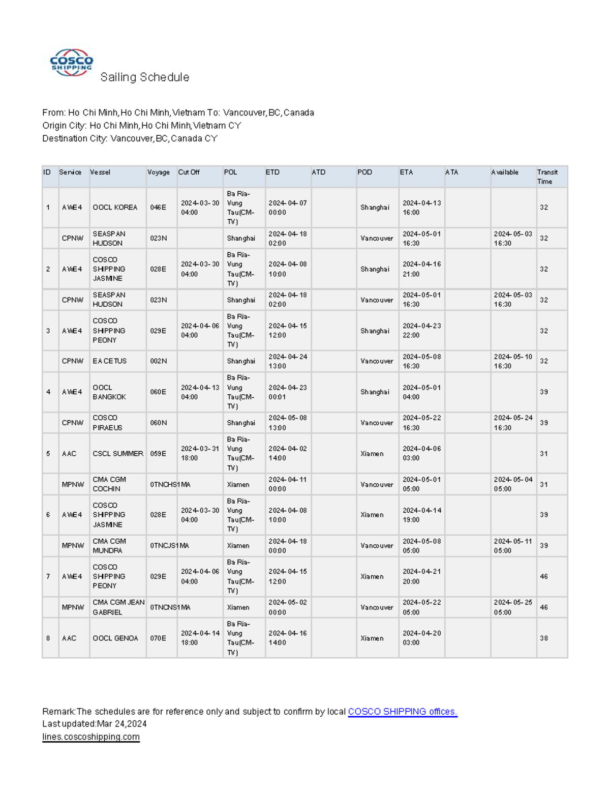 Pdl Sailing Schedule – Npdl Schedule – QLJJ