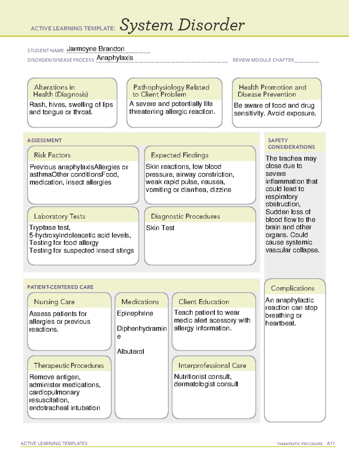 ATI System Disorder Template Anaphylaxis