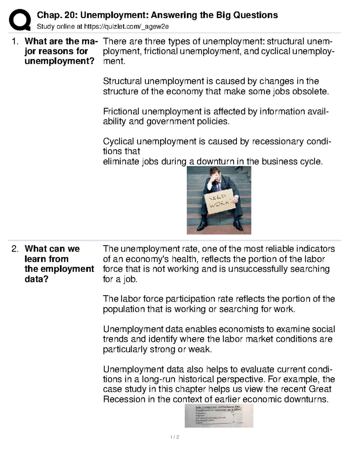 write your research question about unemployment