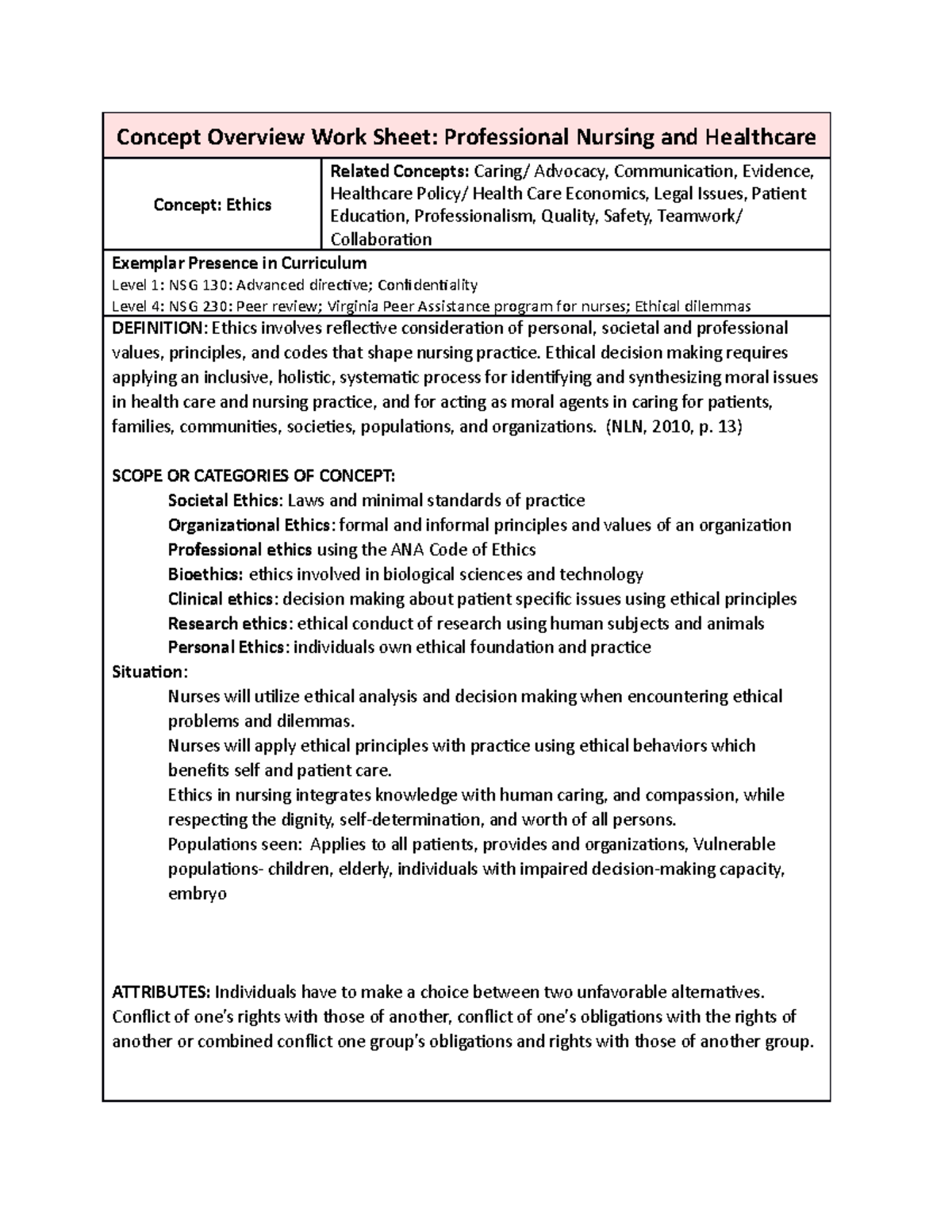 Concept Overview Worksheet - Ethics - Concept Overview Work Sheet ...