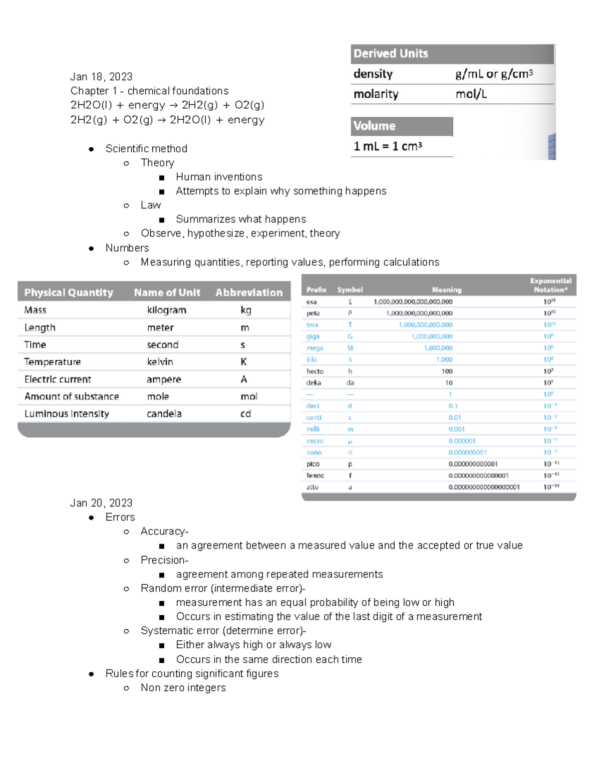 Chapter 1 chemical foundations Jan 18, 2023 Chapter 1 chemical