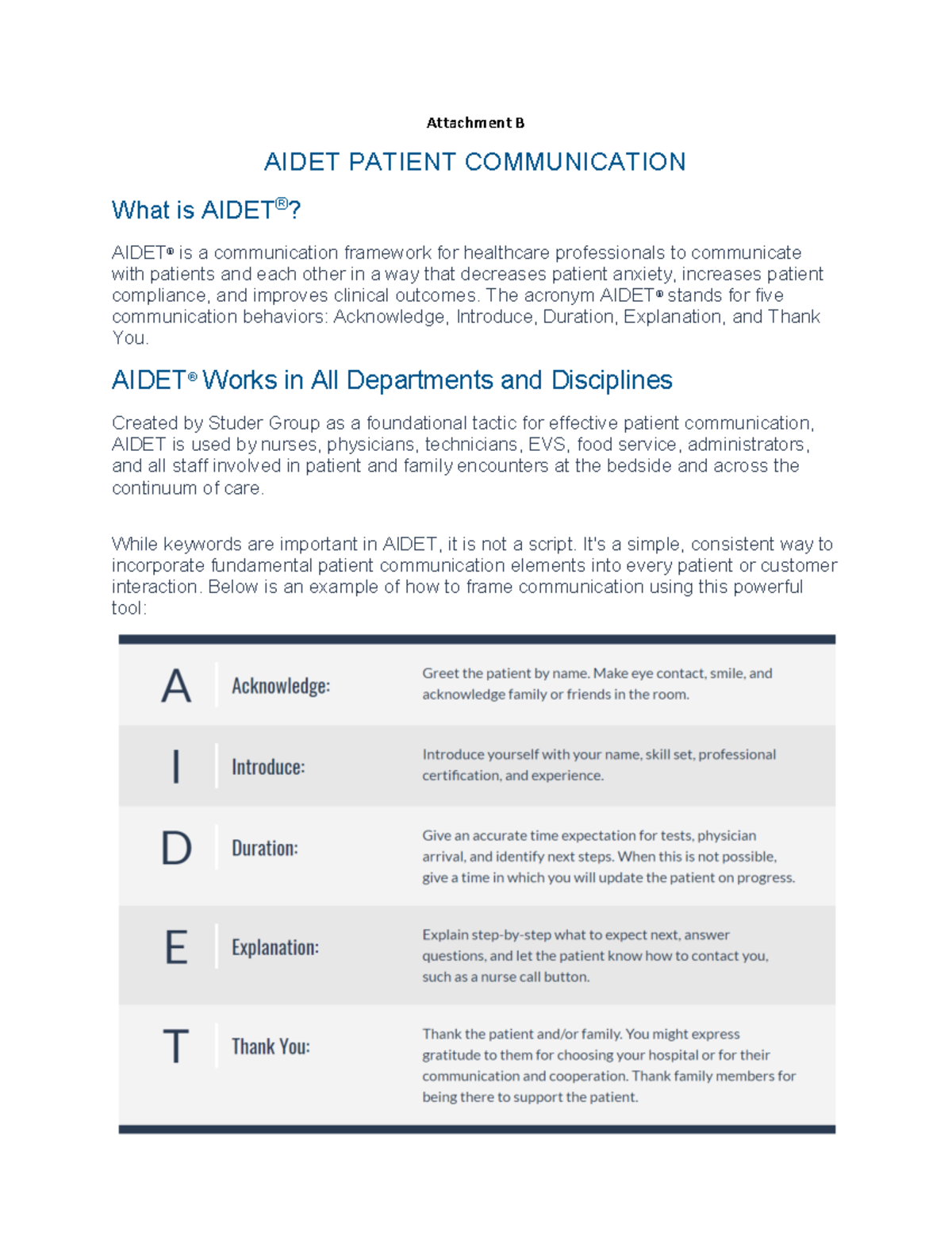 Aidet Patient Communication - Attachment B AIDET PATIENT COMMUNICATION ...