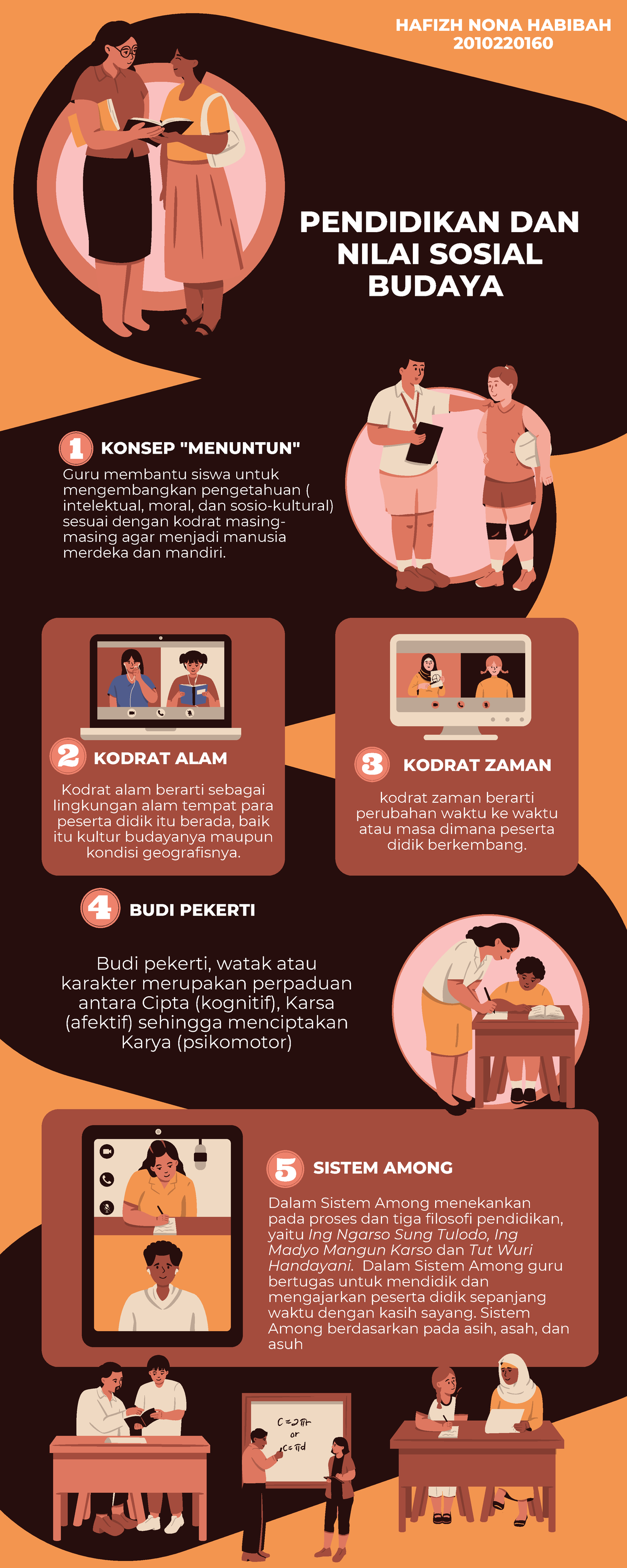 Filosofi Pendidikan - PENDIDIKAN DAN NILAI SOSIAL BUDAYA KONSEP ...