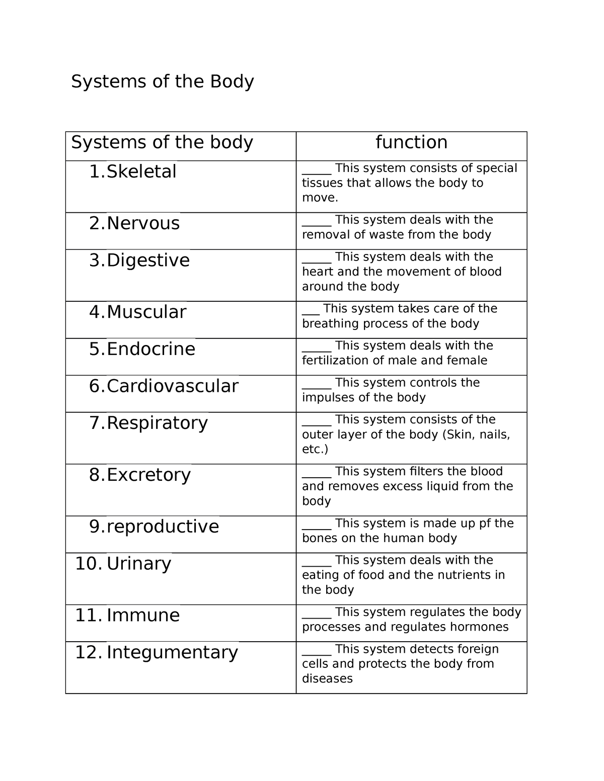 systems-of-the-body-blank-systems-of-the-body-systems-of-the-body