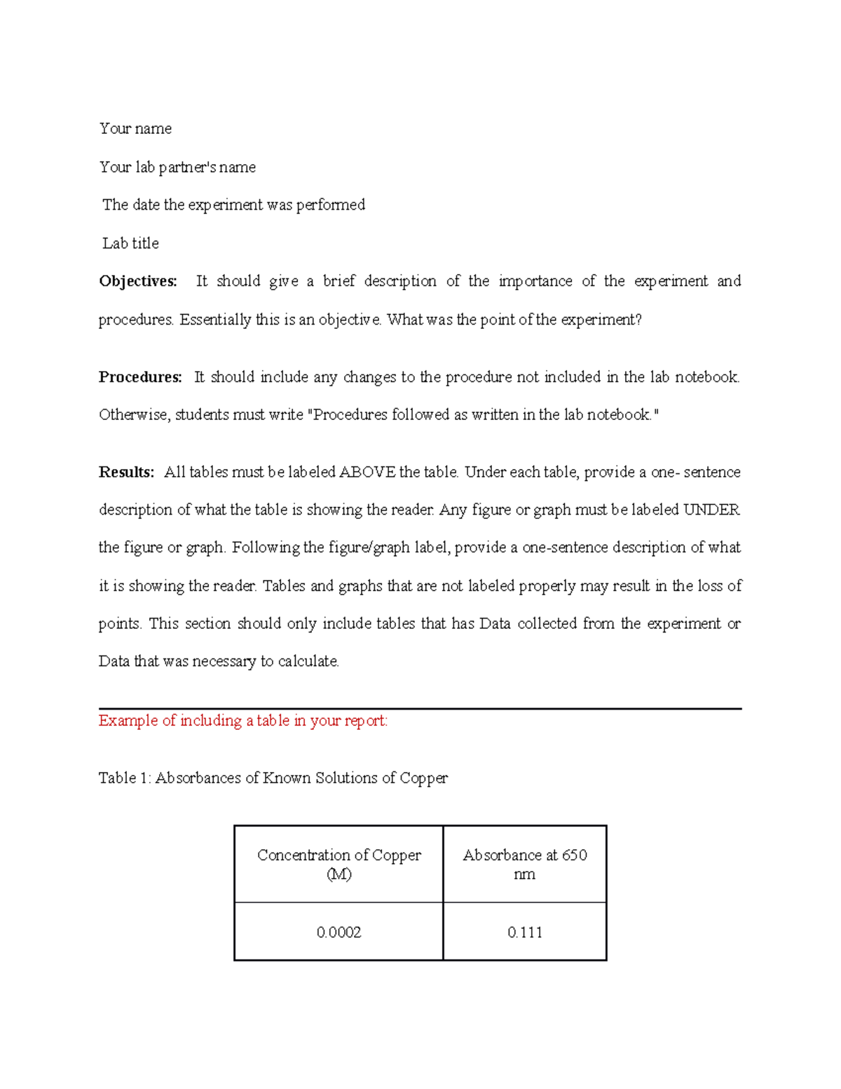 Sample lab report and Template - Your name Your lab partner's name The ...