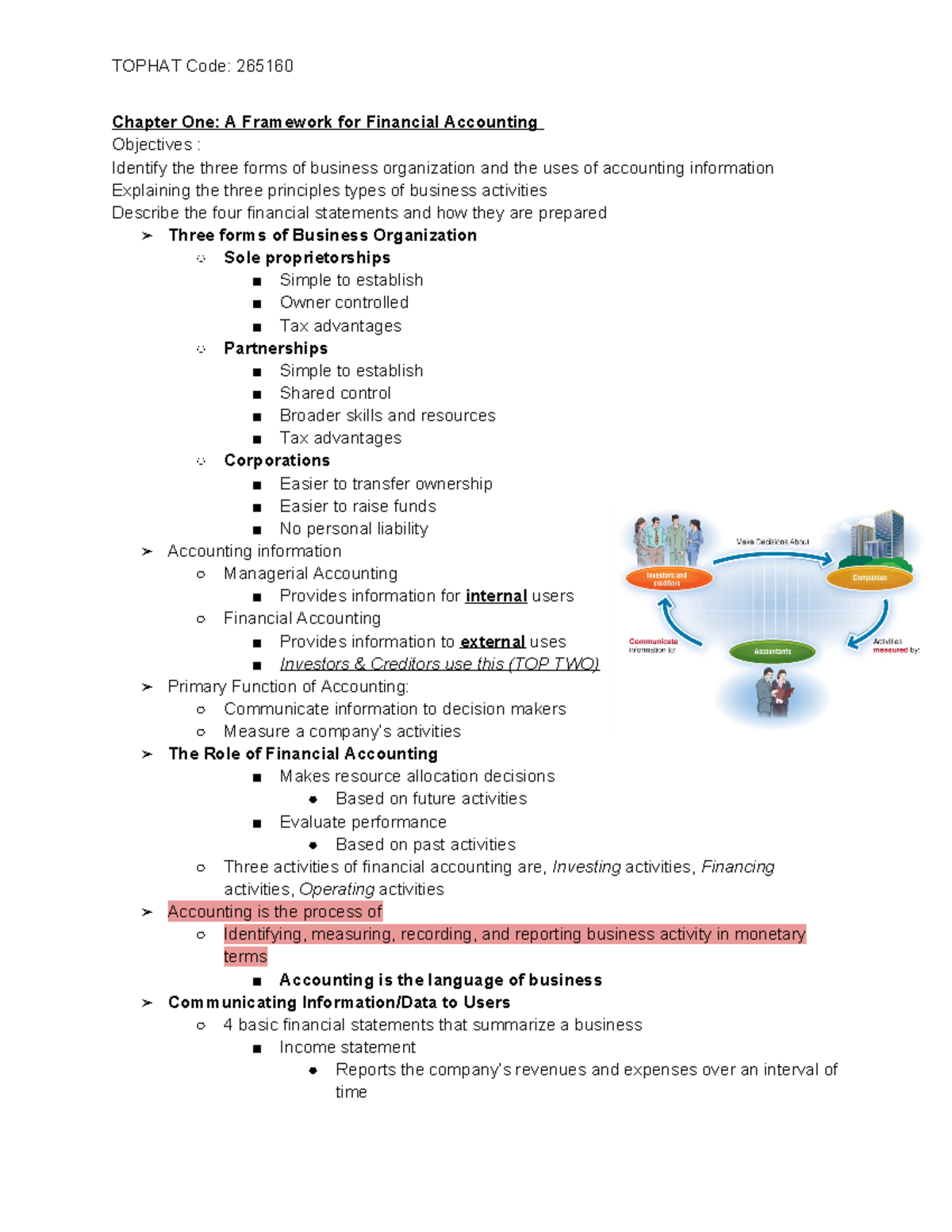 ACC 210 - These notes cover all the material from chapters 1-3 that ...