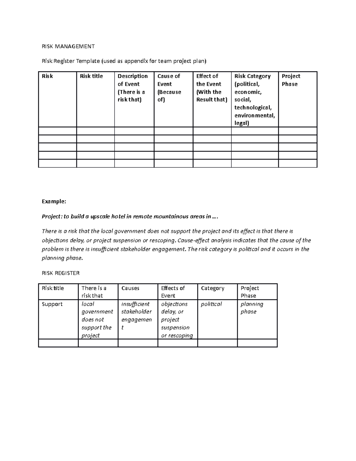 RISK Management Template - RISK MANAGEMENT Risk Register Template (used ...