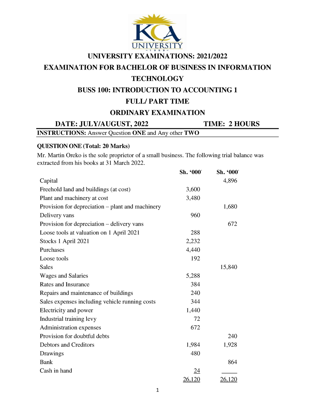 Buss 100 Introduction To Accounting 1 - UNIVERSITY EXAMINATIONS: 2021 ...