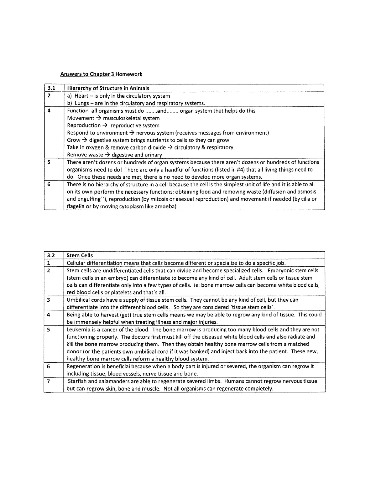 textbook-answers-engineering-studocu