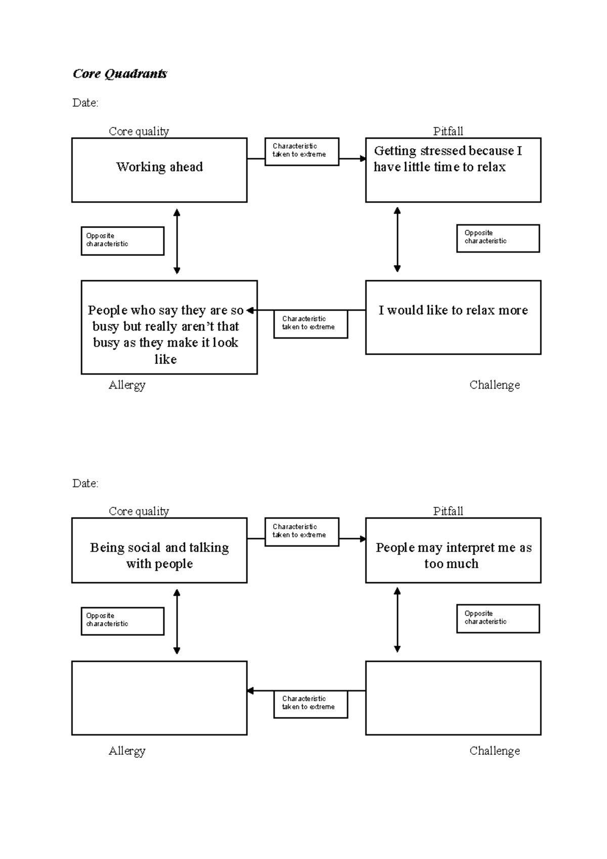 Core Quadrants Form Core Quadrants Date Core Quality Pitfall Allergy