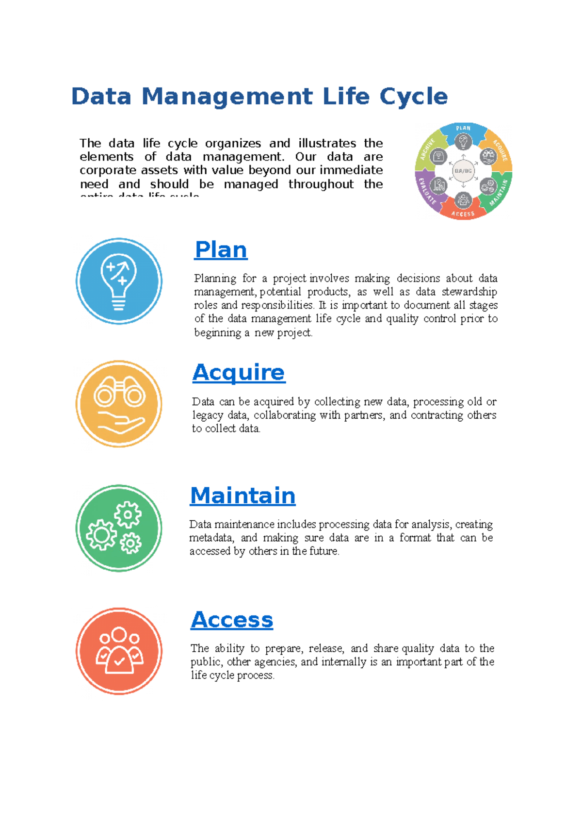 Data Management Life Cycle - Our data are corporate assets with value ...