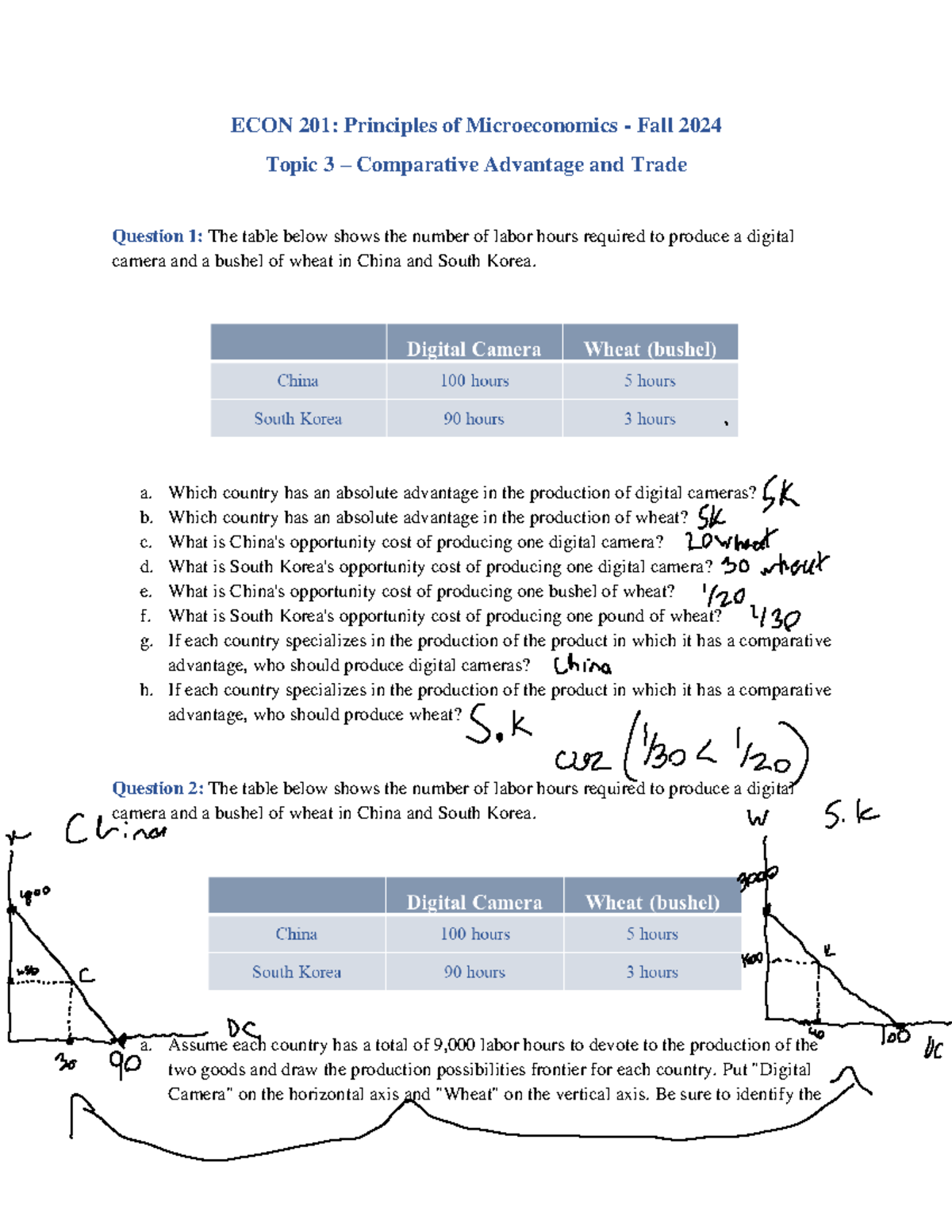 Topic 3 – Comparative Advantage and Trade - Questions - a. Which ...