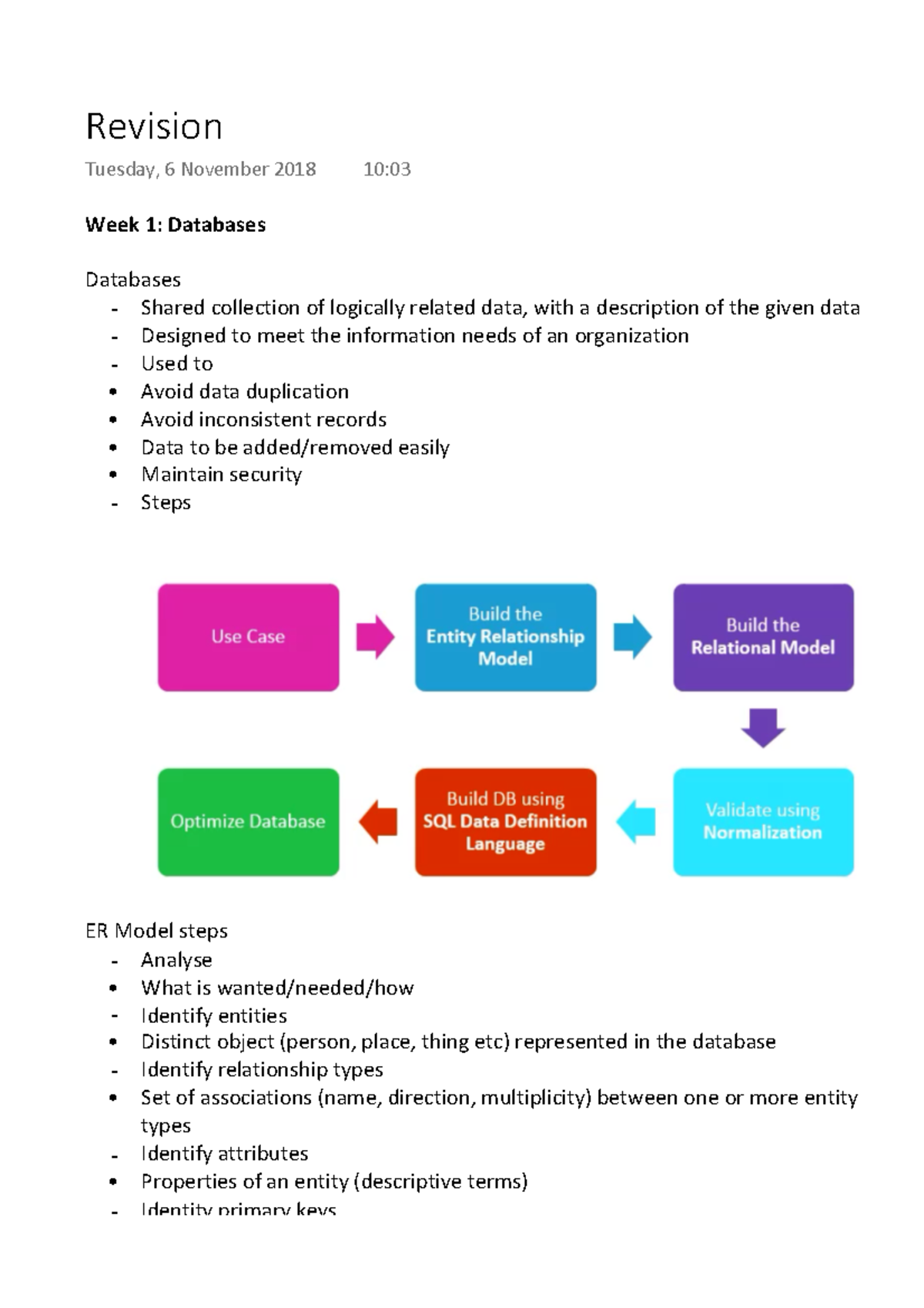 Lecture Revision Notes Week 1 Databases Databases Shared